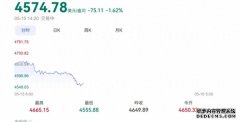 金饰价格一夜大跌17元发生了什么？